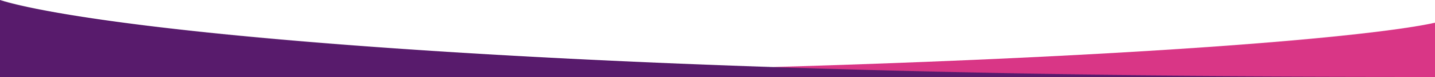 Footer vector image